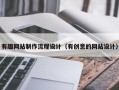 蚌埠有趣网站制作流程设计（有创意的网站设计）